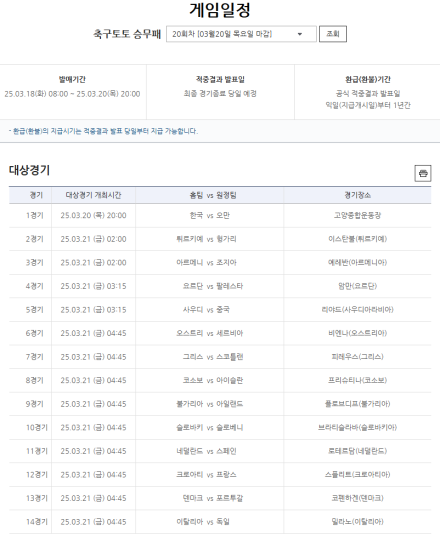 회차 총 환급금 11억’…스포츠토토, 축구토토 승무패 19회차 적중결과 발표