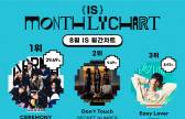 스키즈 ‘세리머니’, 8월 ‘IS 위클리 차트’ 1위 [팬캐스트 투표]