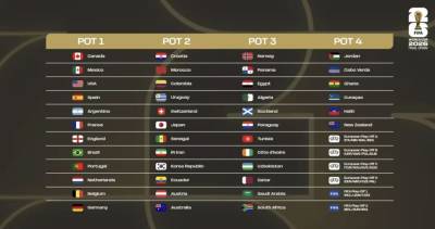 '대박!' 韓 축구, 역사상 최초 WC 포트2 확정했다