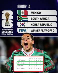 '멕시코 조별 3연전' 홍명보호, 첫 상대 ‘미지수’가 변수