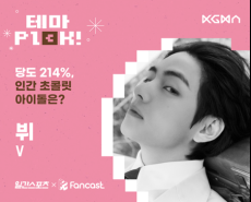 방탄소년단 뷔, ‘인간 초콜릿 아이돌’ 1위 선정 [일간스포츠X팬캐스트]