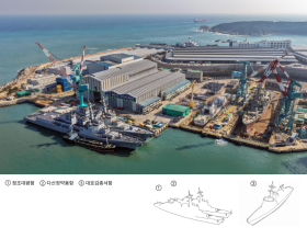 정조대왕·정약용·김종서함 '한자리 집결'...한국 전투함 50주년 해양방산 위용