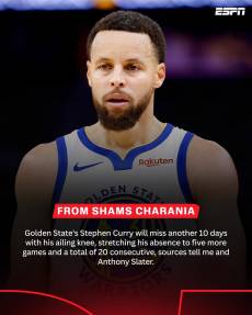 ‘비상’ 15경기 연속 빠진 커리, 무릎 문제로 10일 추가 결장→최소 5경기 OUT