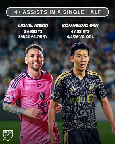 'SON이 다 차려줬다' LAFC, ESPN 선정 파워랭킹 단독 1위 "사실상 완벽한 팀"